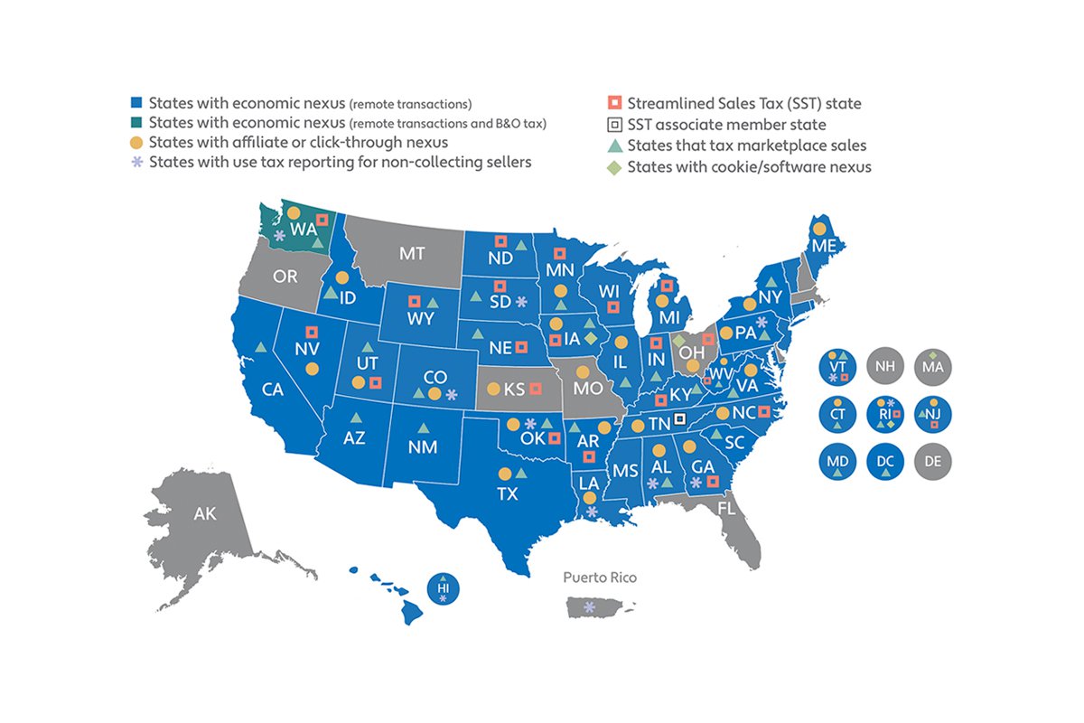 South Dakota v. Wayfair - a brief update on economic nexus and how manufacturers should respond