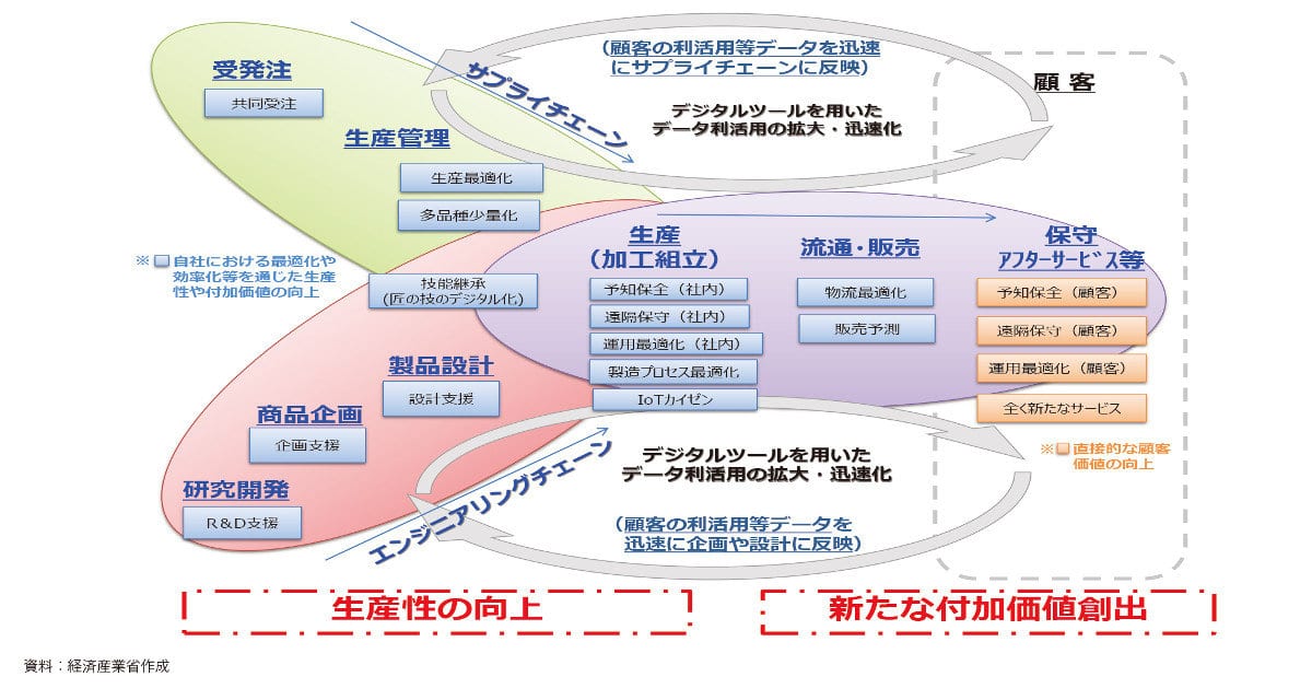 kurita-2
