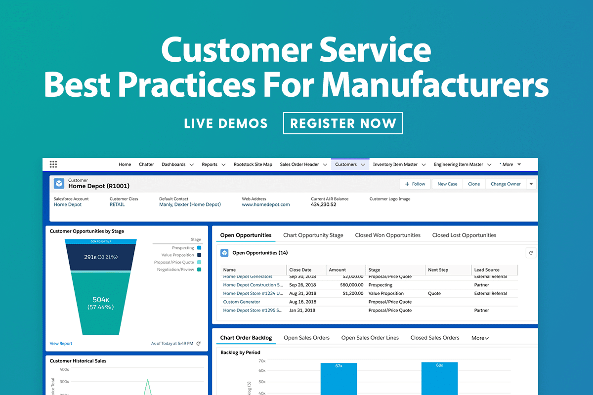It’s Customer Service Best Practices for Manufacturers Month at Rootstock