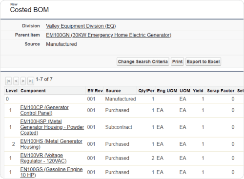 Software feature showing costed BOM