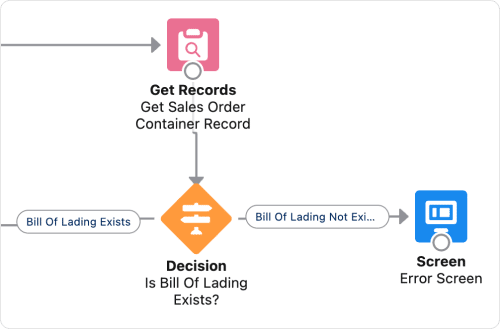 ERP Software reporting workflow that shows drag and drop builder