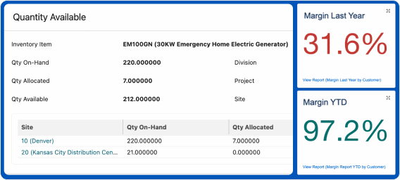 Software screen with inventory margins and quantity available by location