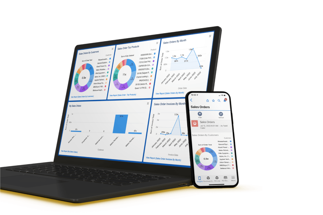 Computer screen showing software dashboard for sales order management