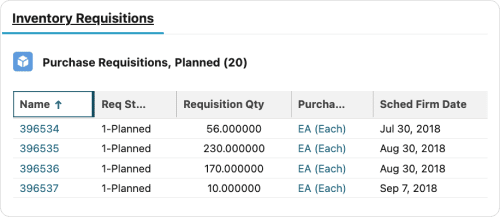 ERP SCM software screen showing inventory requisitions quantity