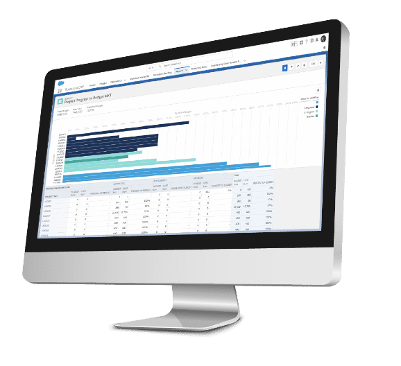 Inventory Management and Costing