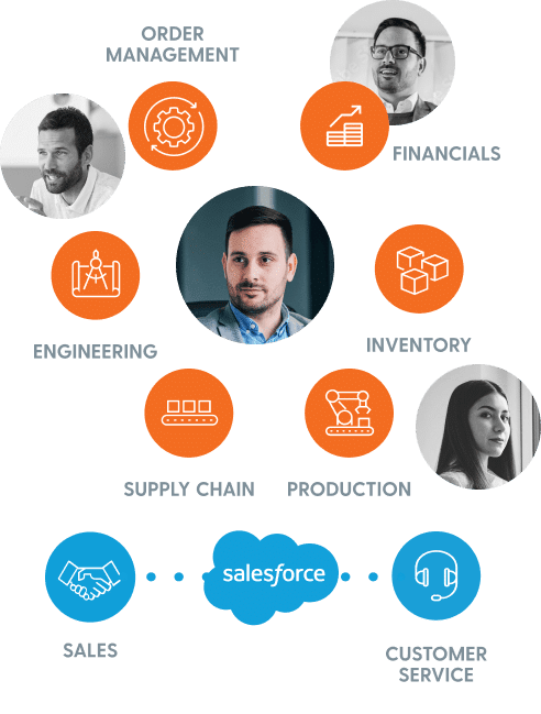 Rootstock - SF AEs and SEs