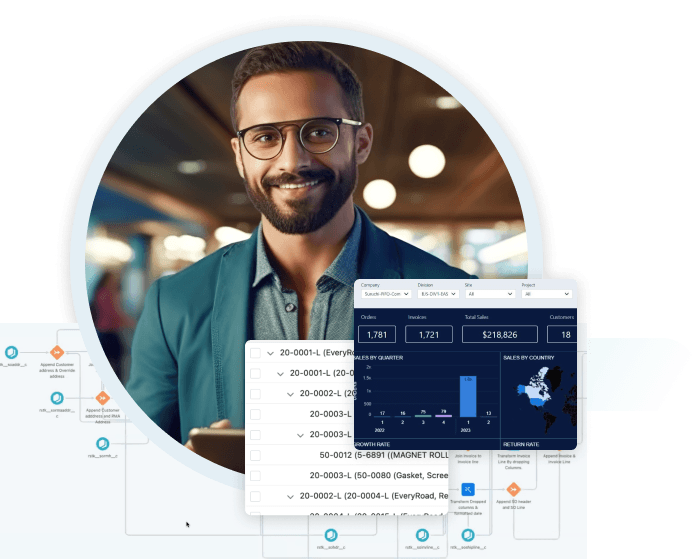 Implementation Services
